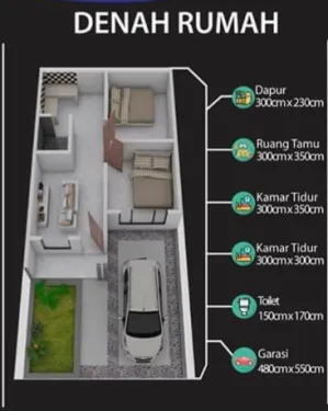 Properti Jual Mahameru Sawangan 6 2 foto_2
